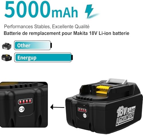 Makita 18V Battery and Charger Bundle – Portable, With Carry Case