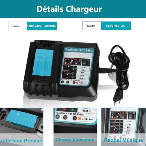 Makita 18V Battery and Charger Bundle – Portable, With Carry Case