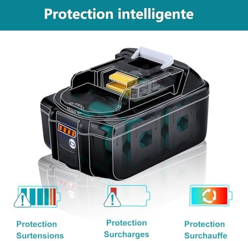 Makita 18V Battery and Charger Bundle – Portable, With Carry Case